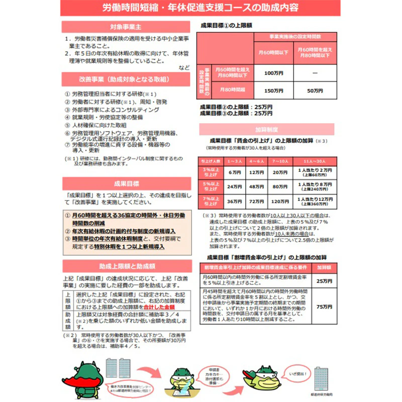 労働時間短縮・年休促進支援コース　チラシ裏