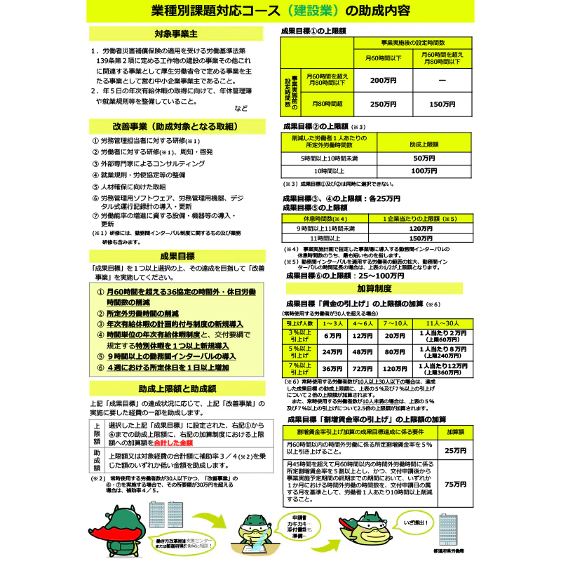業種別課題対応コース（建設業）チラシ裏