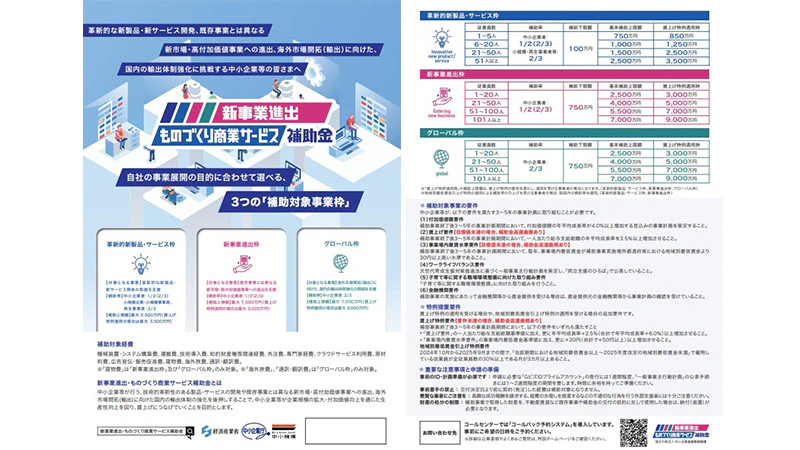 新事業進出・ものづくり商業サービス補助金　チラシ