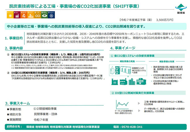 脱炭素技術等による工場・事業場の省CO2化加速事業(通称:SHIFT事業)について