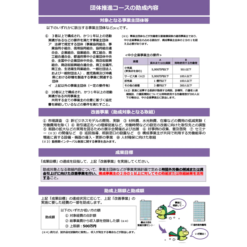 団体推進コース　チラシ裏