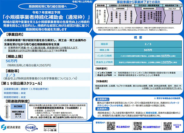 小規模事業者持続化補助金(通常枠)チラシ