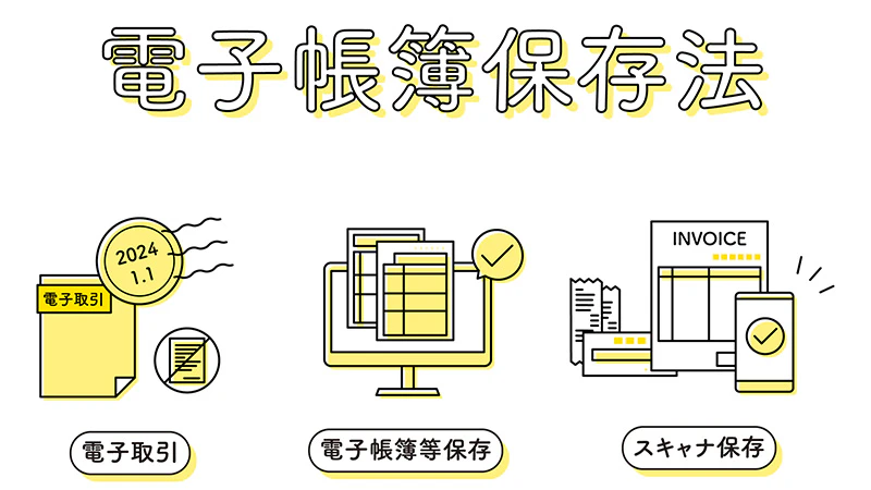 改正電子帳簿保存法に事業者が取るべき対策とは？おすすめサービスも紹介