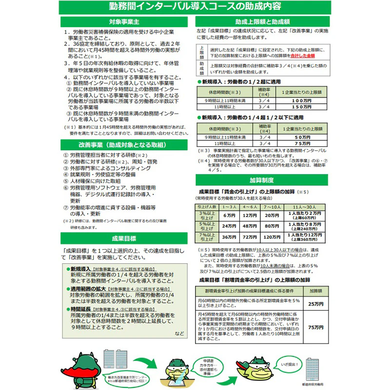 勤務間インターバル導入コース　チラシ裏
