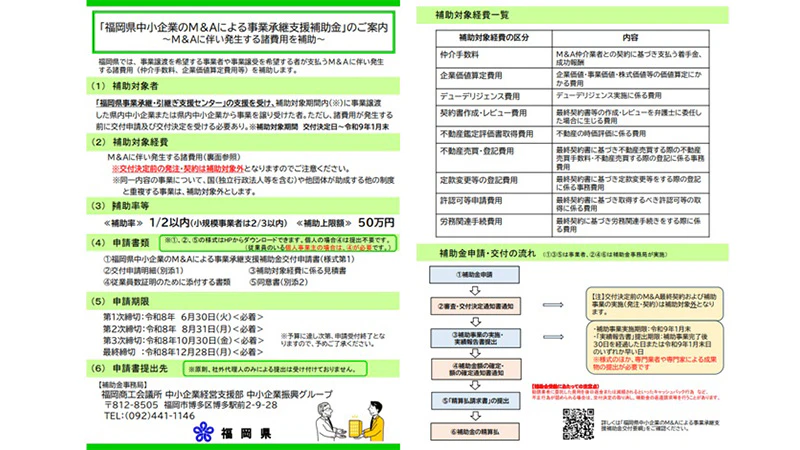 中小企業のM&Aによる事業承継支援補助金のご案内　チラシ