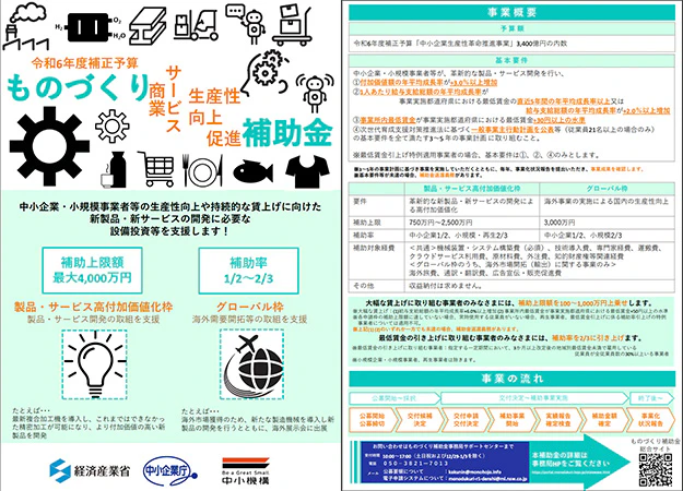 ものづくり補助金リーフレット
