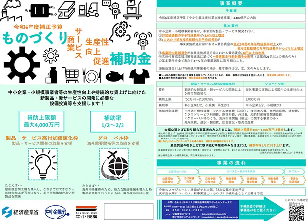 ものづくり補助金 チラシ
