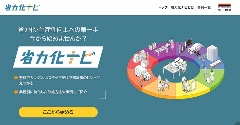 省力化ナビ公式HP TOP画像