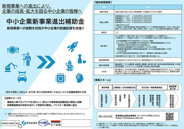 中小企業新事業進出補助金 チラシ