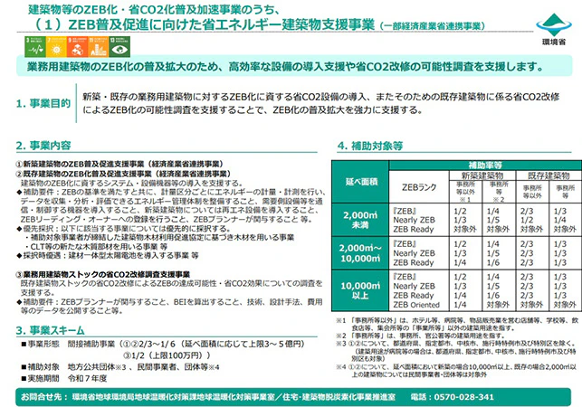 ZEB普及促進に向けた省エネルギー建築物支援事業について