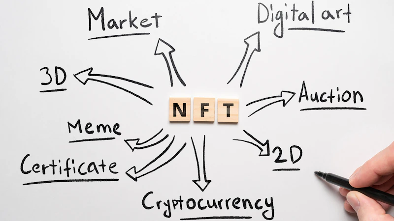 「NFT」って？これから始める人向けに仕組みや注目される理由について解説！