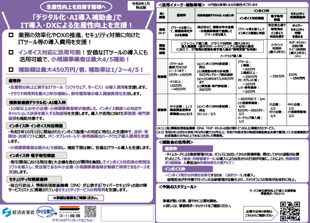 令和7年度補正予算】注目ポイントは？おすすめ補助金の主な変更を解説