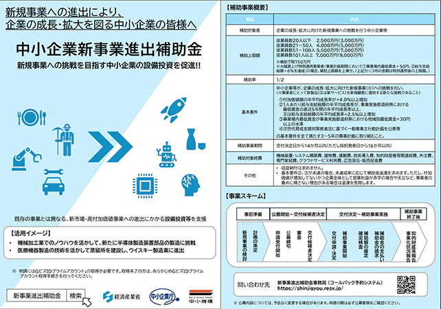 中小企業新事業進出補助金 リーフレット