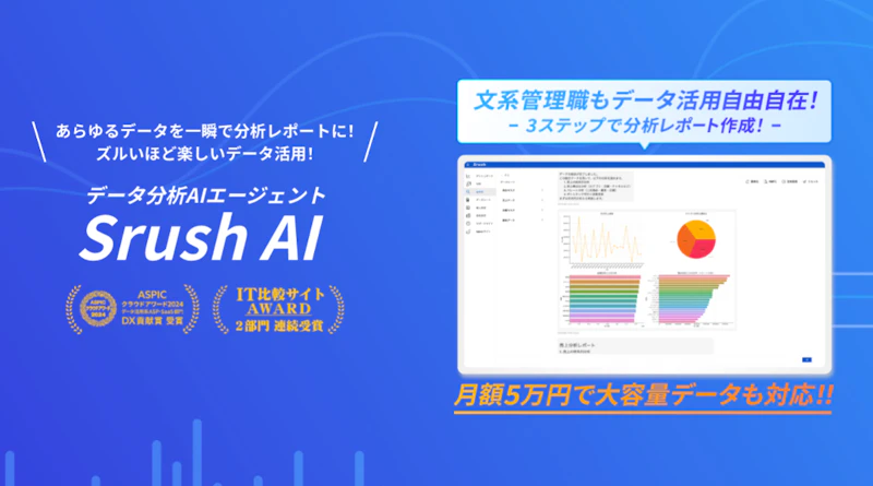 Srush AI