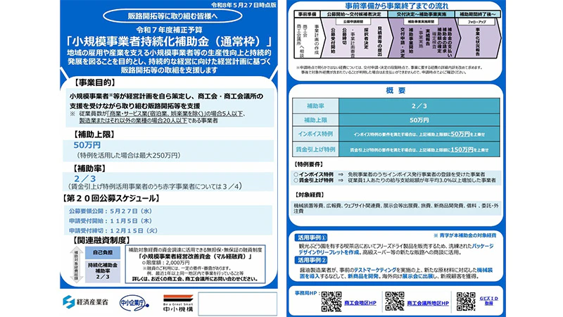 小規模事業者持続化補助金には、一般型（通常枠） チラシ