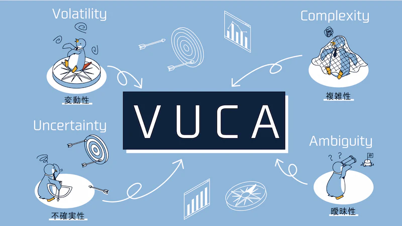 予測困難な「VUCA」時代とは？乗り切るための必要なスキルや人材を押さえよう