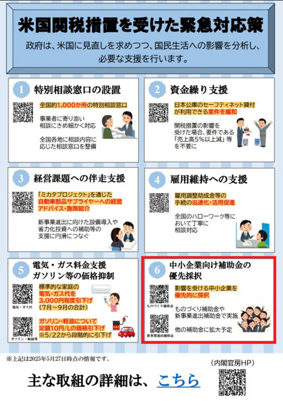 米国関税措置を受けた緊急対応策　リーフレット