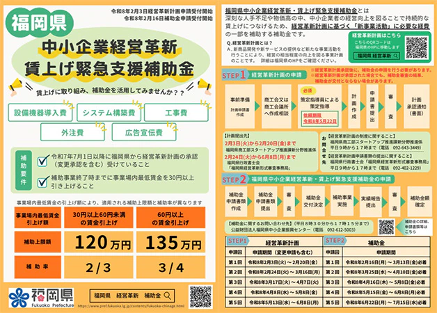福岡県中小企業経営革新・賃上げ緊急支援補助金のチラシ